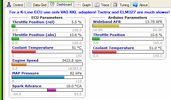Dyno Wideband O2 Sensor Tuning - Dashboard Parameters